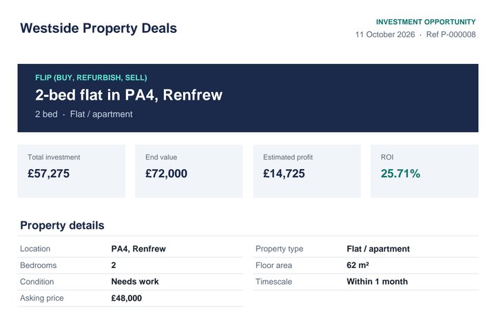 A branded investor deal pack with the property, key numbers and strategy returns